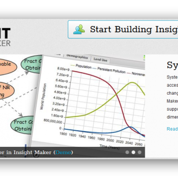 System dynamics – økonomiske modeller