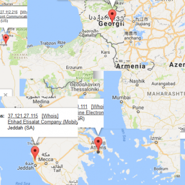 Botnet angreb i praksis