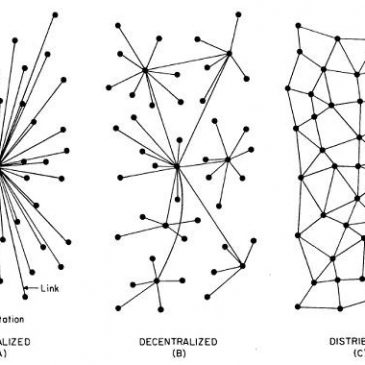 Alternativt decentraliseret www