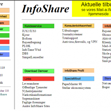 Historiske hjemmesider